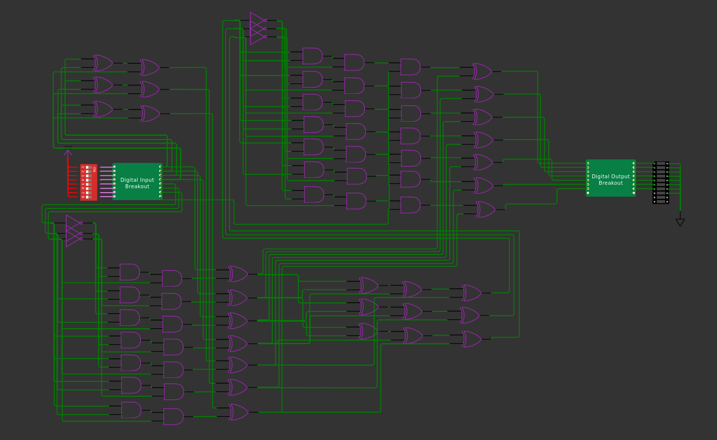 Hamming code circuit design